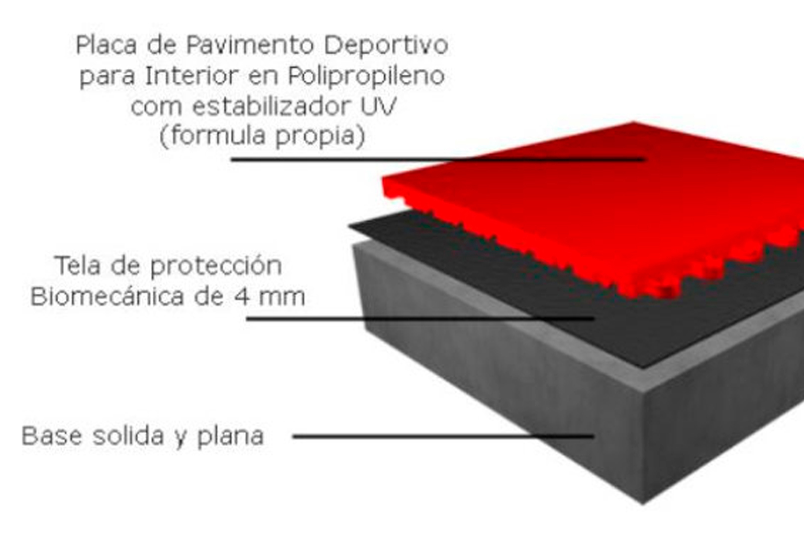 GaleriaDeportes-Inst-Deportivas-Suelos-2-Casa-CumbreB